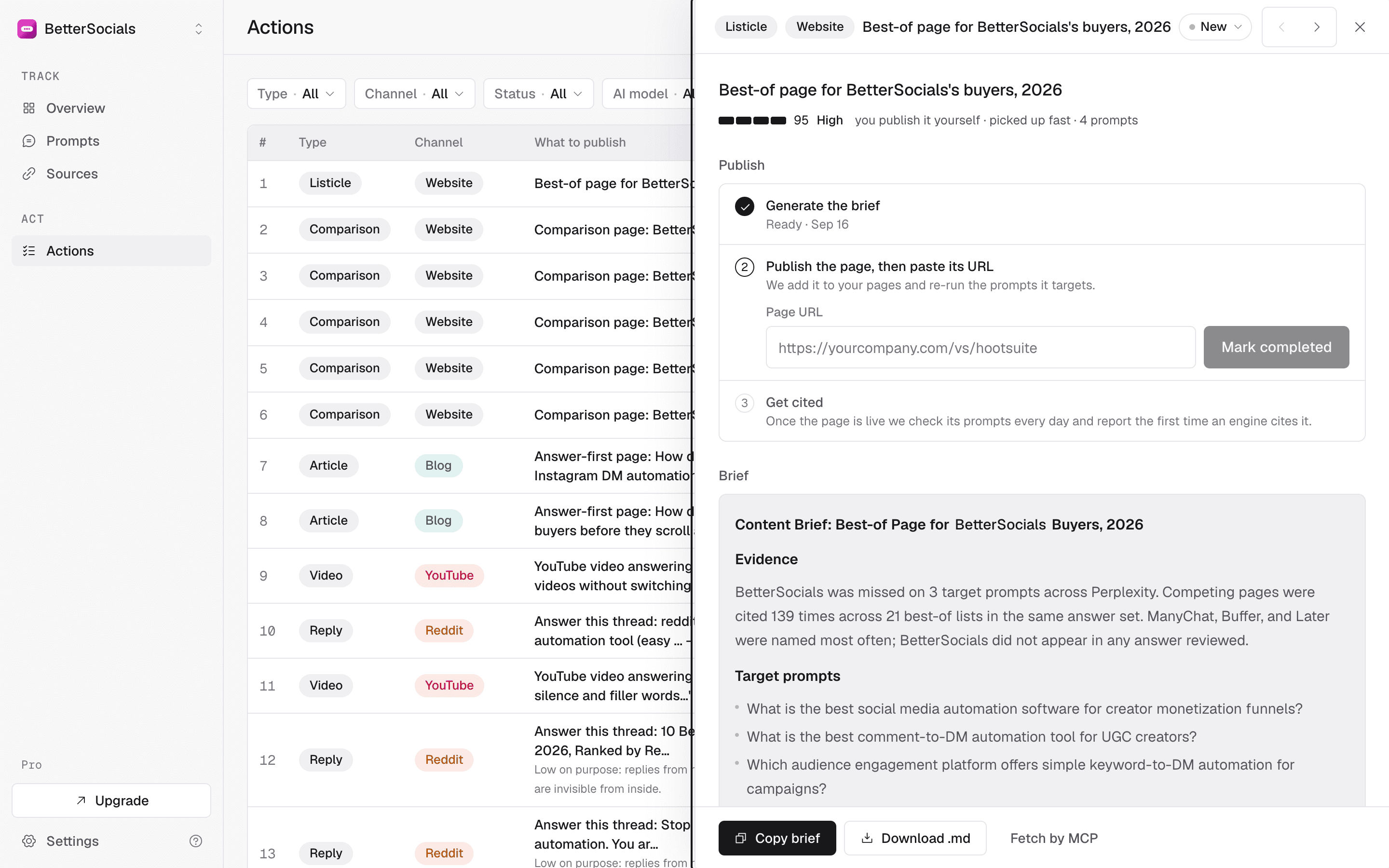 The Actions tab of the demo workspace: the ranked list of what to publish, with the brief for the top item open