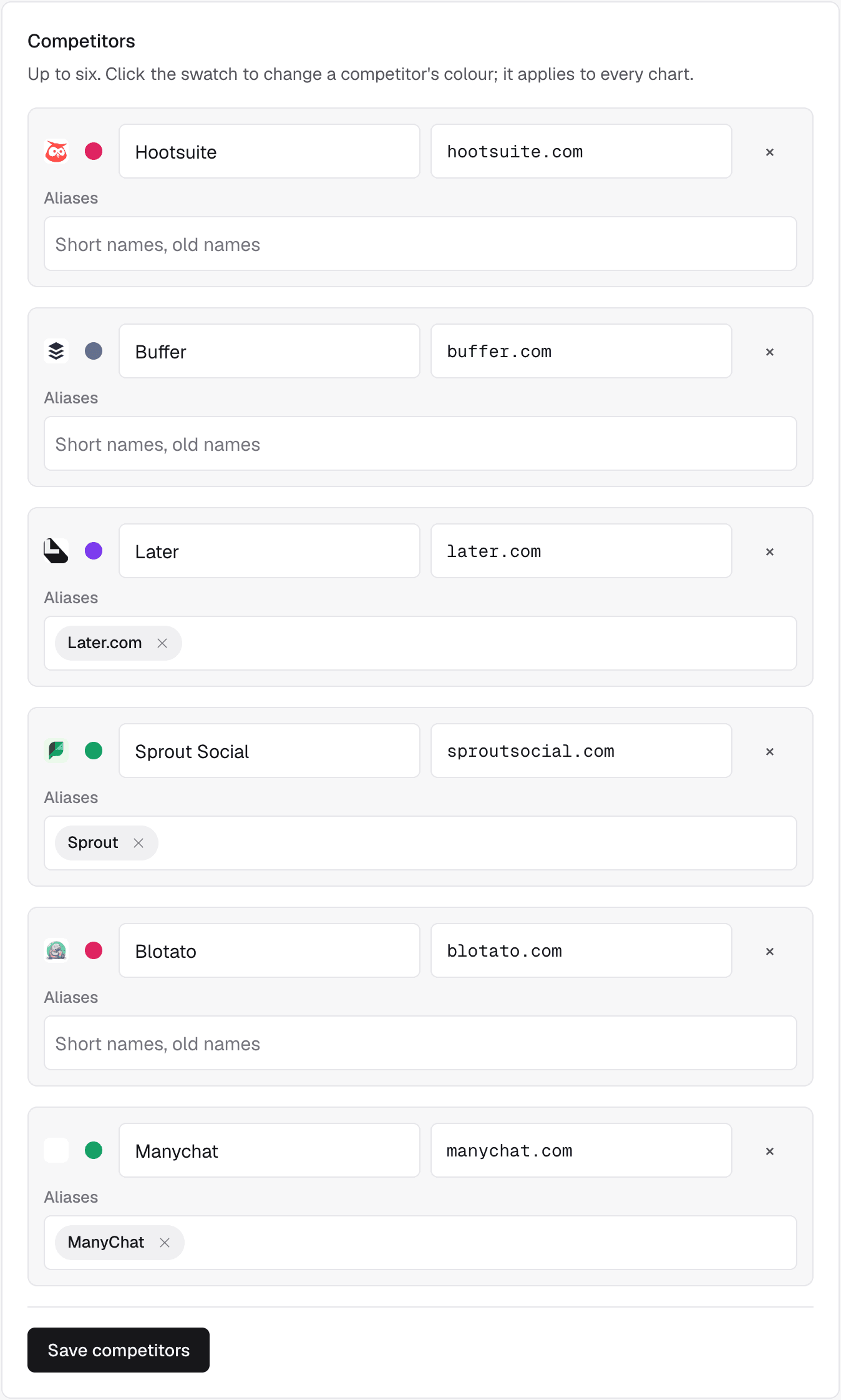 Settings: six competitors with their favicons and colours
